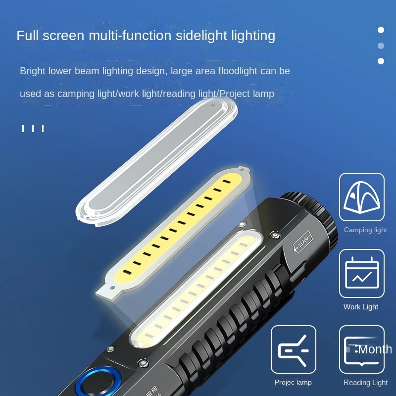 SQ03 Plus COB Lampada da lavor - Edc (Every Day Carry recensione e prezzo