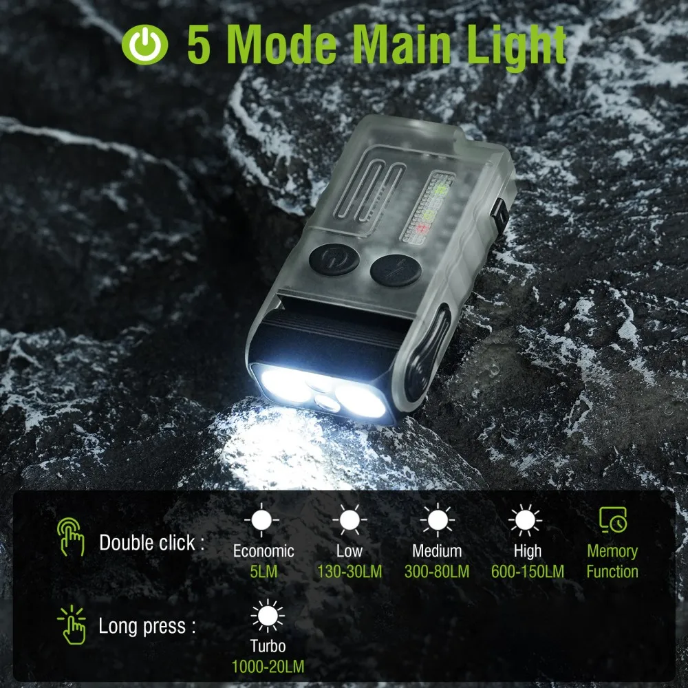 BORUiT V20 Cicalino EDC Portac - Keychain Flashlight recensione e prezzo