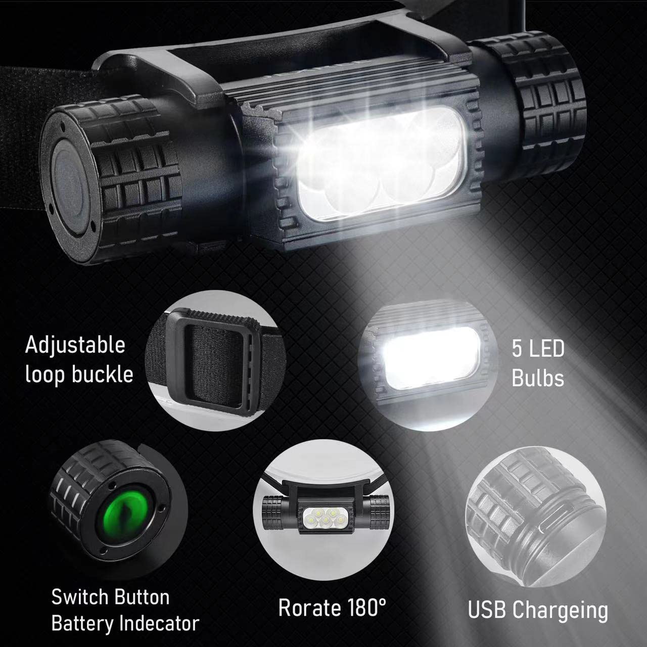 Torce frontali a LED ricaricab - Edc (Every Day Carry recensione e prezzo