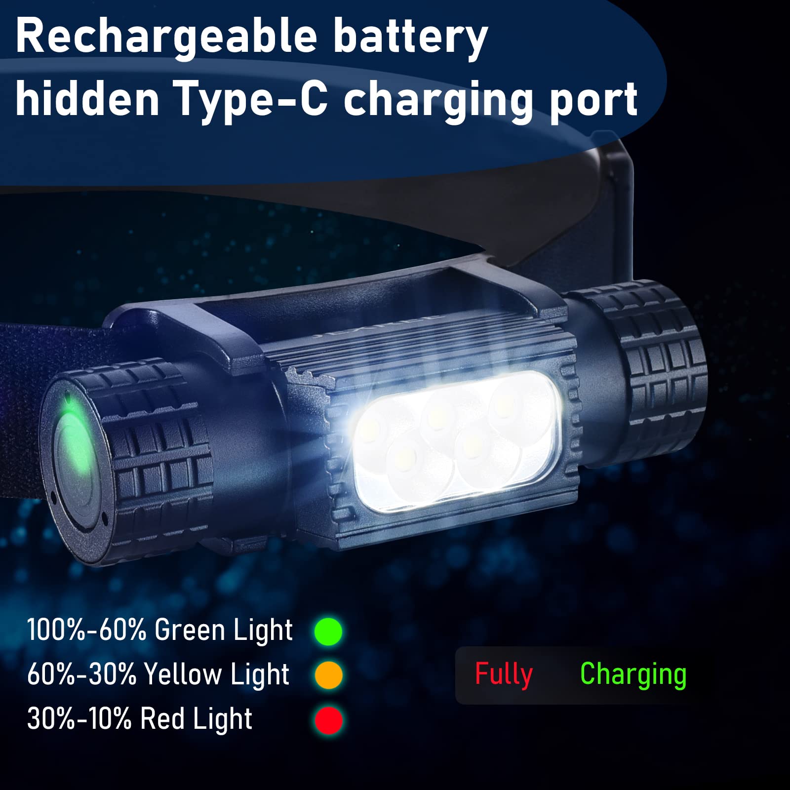 Torce frontali a LED ricaricab - Edc (Every Day Carry recensione e prezzo